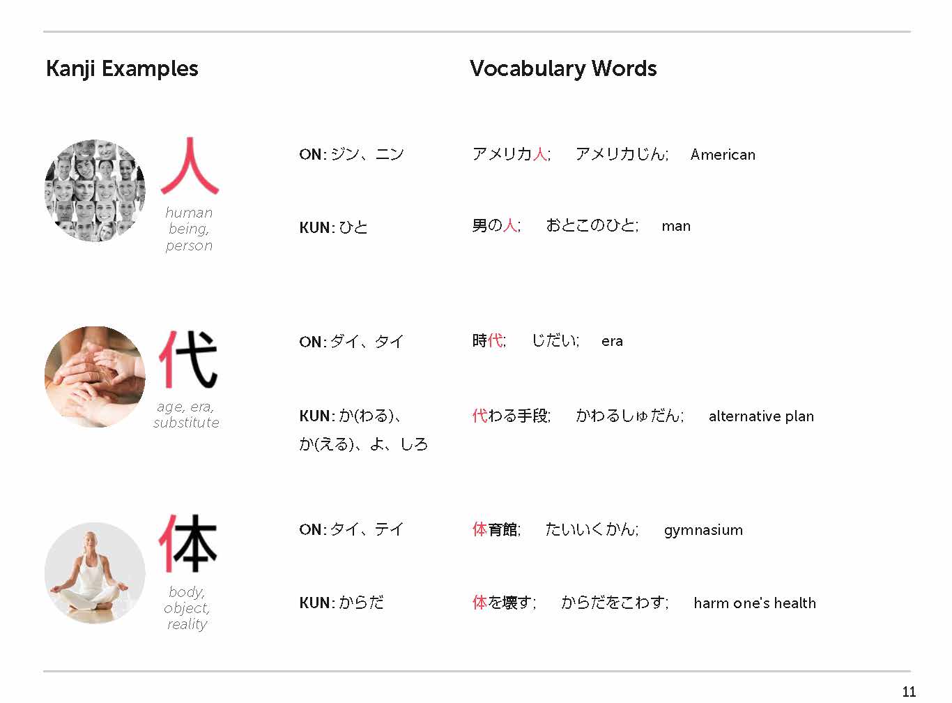 [eBook] A Radical Approach to Mastering Kanji