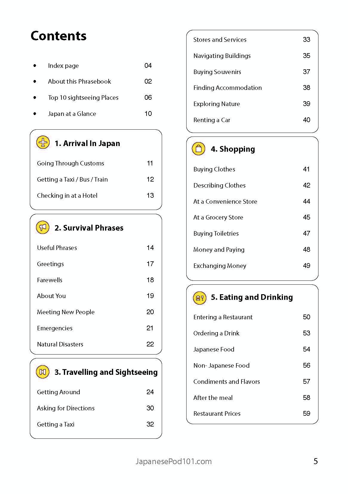 [eBook] Japanese Survival Phrasebook: Words, Phrases and Tips to Navigate Any Situation
