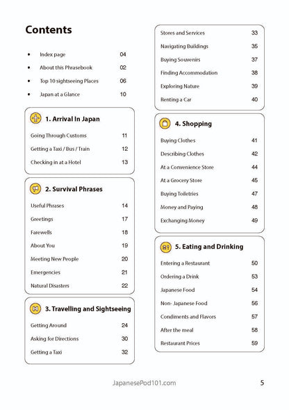 [eBook] Japanese Survival Phrasebook: Words, Phrases and Tips to Navigate Any Situation