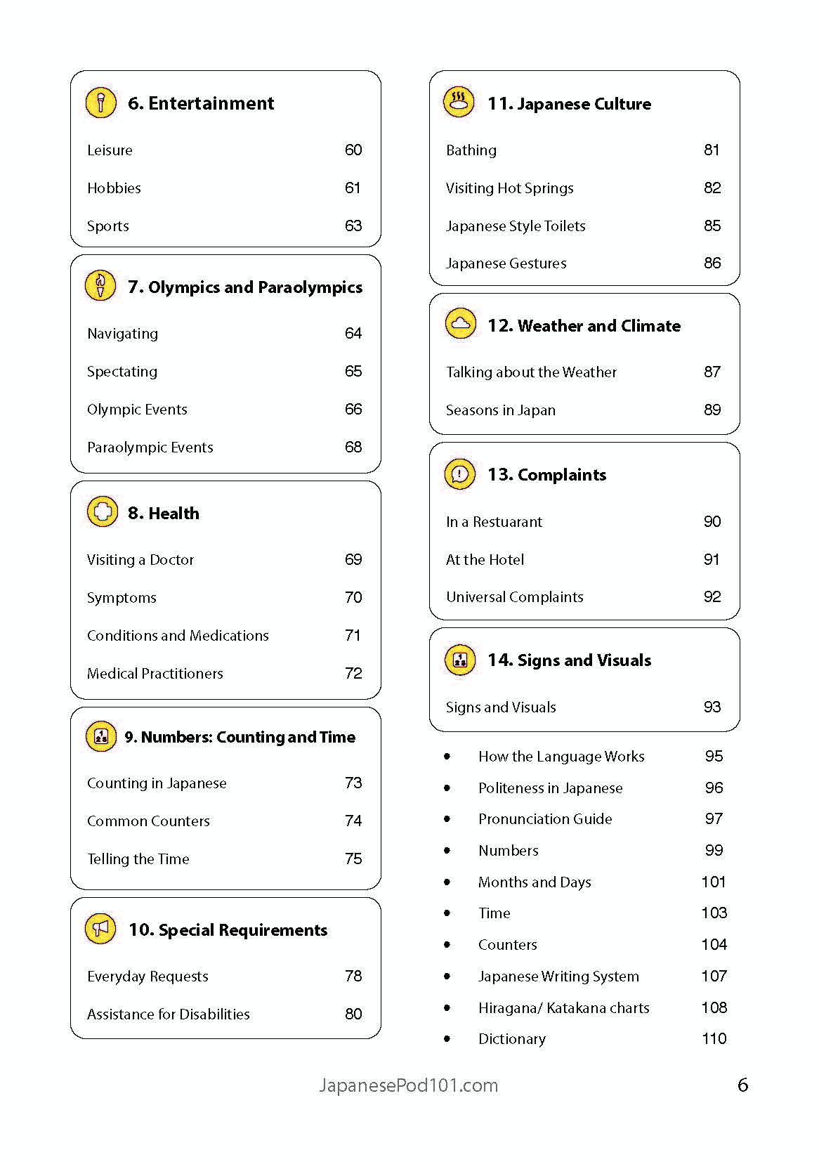 [eBook] Japanese Survival Phrasebook: Words, Phrases and Tips to Navigate Any Situation
