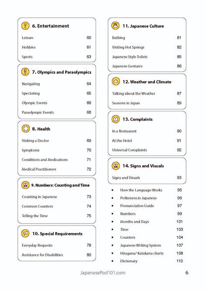[eBook] Japanese Survival Phrasebook: Words, Phrases and Tips to Navigate Any Situation