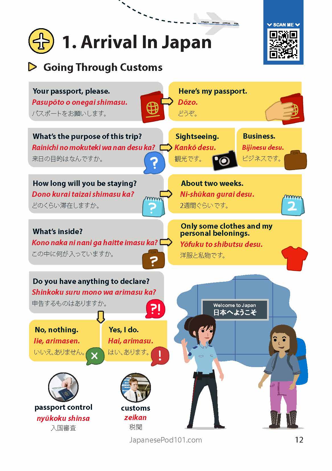 [eBook] Japanese Survival Phrasebook: Words, Phrases and Tips to Navigate Any Situation