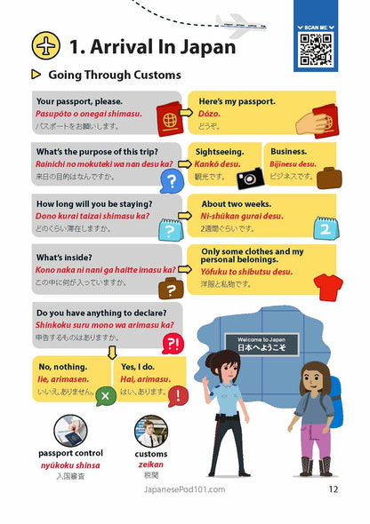 [eBook] Japanese Survival Phrasebook: Words, Phrases and Tips to Navigate Any Situation