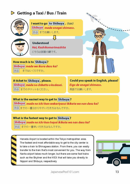 [eBook] Japanese Survival Phrasebook: Words, Phrases and Tips to Navigate Any Situation